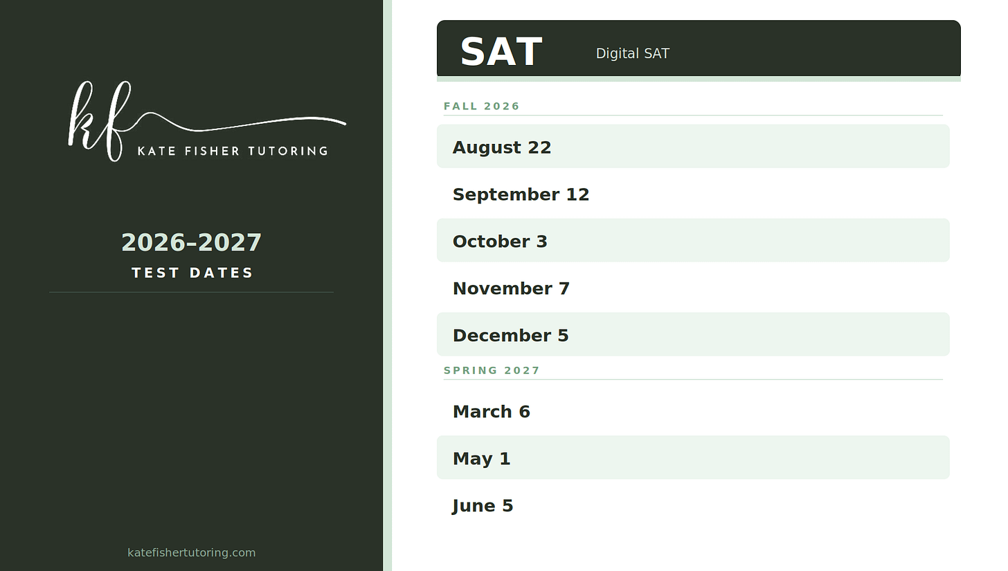 Your Child Is a Sophomore. It’s Already Time to Think About the SAT and ACT.