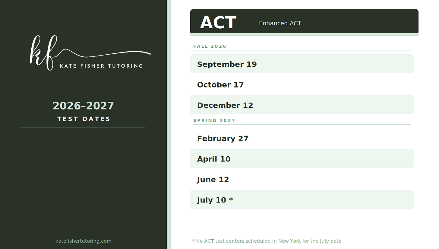 Your Child Is a Sophomore. It’s Already Time to Think About the SAT and ACT.